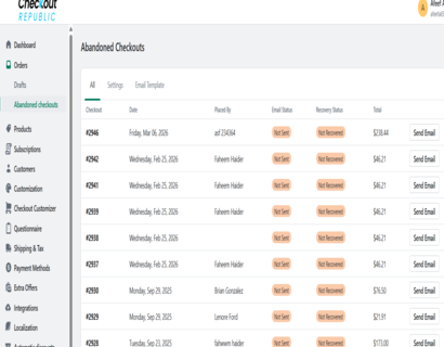 Abondant Checkouts Manage