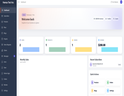 Super Admin Dashboard