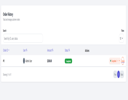 Customer Order History