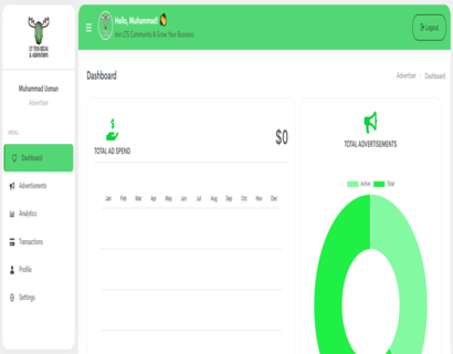 Advertisor Dashboard